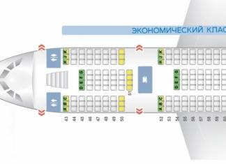Схема салона и лучшие места Airbus А380 авиакомпании Emirates А380 эмираты